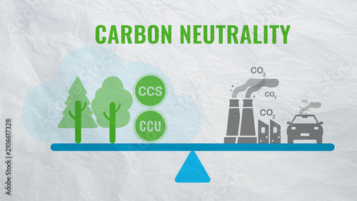 фотографія Carbon neutrality concept