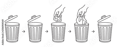 Cuadro en lienzo Steps showing how to dispose of trash in a bin with a lid using a simple linear illustration sequence