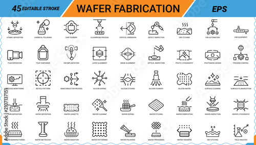 Foto Wafer fabrication vector icons set outline style semiconductor industry manufacturing processes