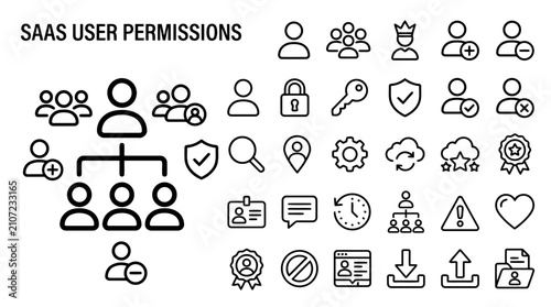 Set of saas user permissions icons, including user management, roles, security, access control, hierarchy, and administrative settings, vector line art