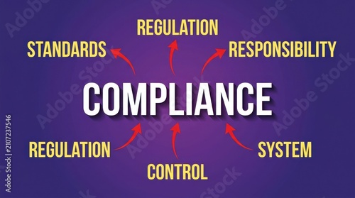 Compliance concept standards regulation responsibility control and system interconnectedness illustration