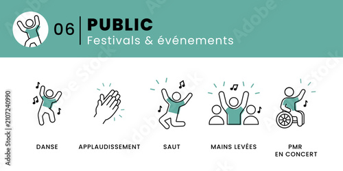 Canvastavla Planche de cinq pictogrammes vectoriels représentant le public d’un concert ou festival : danse, applaudissements, saut, mains levées et personne en fauteuil roulant