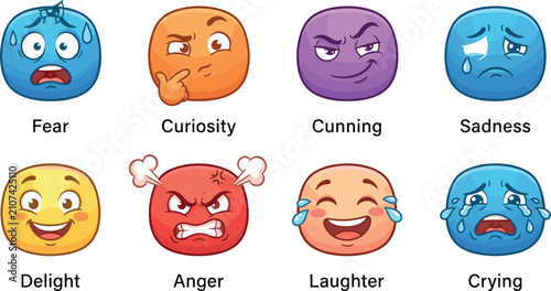 Foto Cartoon Emoji Avatar Face Icon Set with Text Labels Showing Various Expressions