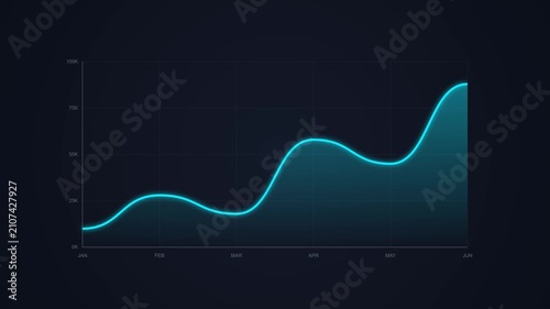 Animated Business Growth Line Graph Showing Data Visualization of Financial Progress and Market Trend Analysis over Six Months
