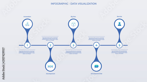 Business Data visualization Metaballs Infographic Roadmap pathway Linear Chronology (Up and down) Zig Zag Timeline style with Five Buttons, blue and green, Milestone, story, product roadmap