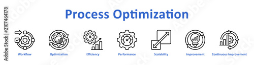 Process Optimization Web icon banner and collection