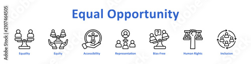Foto Equal Opportunity Web icon banner and collection