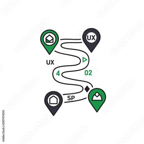 User Experience Journey Map with Location Pins and Winding Path.