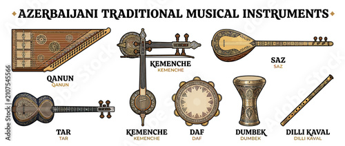 Foto Various Traditional String and Percussion Instruments