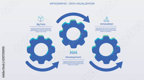 Three glowing blue gears at the center. Business Infographic. Each mechanical gear represents a data visualization option or stage, (green, blue) big data, business processes, Tech