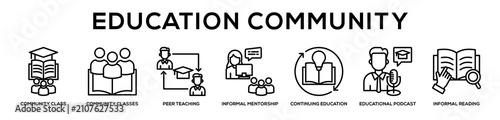 Fotografie Education Community web banner icon illustration concept