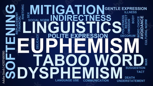 Euphemism Word Cloud