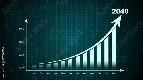 Business graph with percentage, shopping discount and tax adjustment concept, interest rate changes to fight inflation, investment return, Bar Chart Animation 2040 with Rising Arrow, 4k quality graph