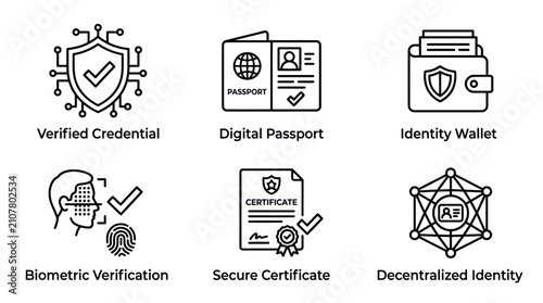 Set of digital identity and security icons