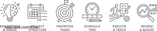 Process icons represent the strategic workflow steps for successful.