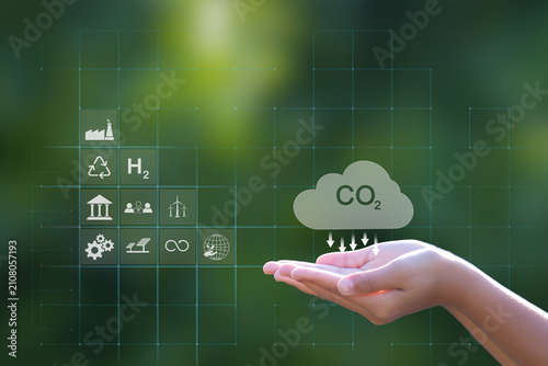 The concepts of carbon neutrality, net-zero greenhouse gas emissions, and social and environmental sustainability.
