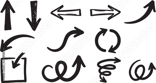 Hand-drawn black arrows, circles, and square with directional symbols