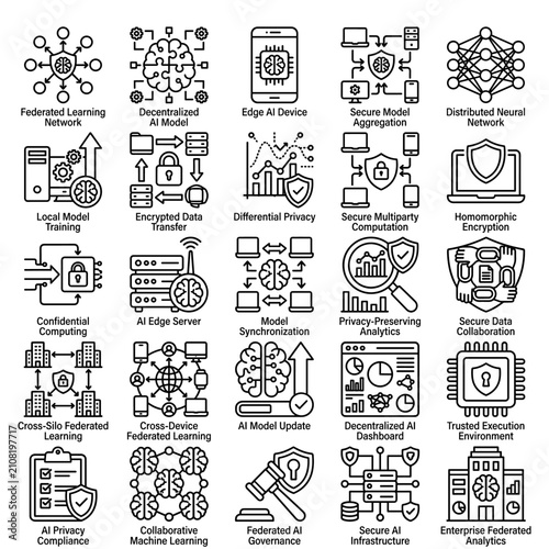 Federated Learning and Privacy Preserving AI Line Icon Set
