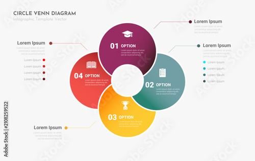 Circle Venn Diagram Infographic Template - Four Part Circular Venn Diagram Illustrating Business Options Educational Pathways and Project Management Strategies for Data Visualization
