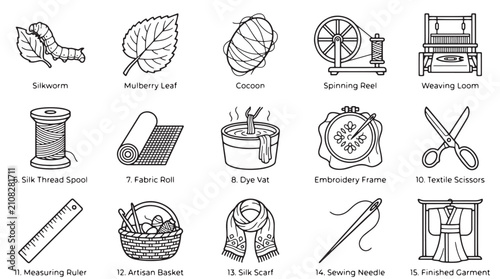 Bild auf Leinwand Silk production and textile manufacturing icons, 15 line art elements for sewing