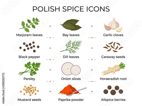 Konstfotografi A chart titled Polish Spice Icons displays twelve illustrations of various culin