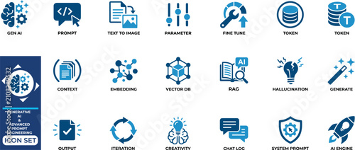 Konstfotografi Generative ai and advanced prompt engineering icons for artificial intelligence training and generation