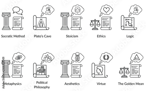 Cuadro en lienzo Collection of outline philosophy elements vector illustration showcasing political philosophy aesthetics virtue golden mean and intellectual study concepts