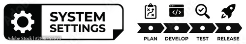 System settings and software development lifecycle icons with process flow