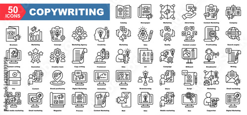 Photos Copywriting icon collection set