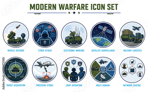 Modern Warfare Strategic Defense Systems Dual Tone Icon Set. This graphic is highly versatile and ideal for creating military presentation slides, geopolitical news reports, defense industry seminar  
