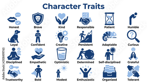 Fotografie Collection of character traits icons set representing human personality values a