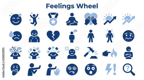 Photos Feelings wheel icon set displaying various human emotions and mental states in a