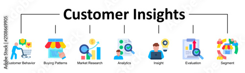 Customer Insights banner web flat color style icon vector illustration concept with icon of