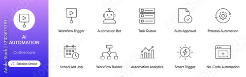 Bild auf Leinwand AI Automation and Workflow Management Outline Icon Set
