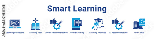 Smart Learning Web Icon Banner and Collection