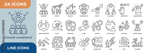 Quadro su tela Change leadership icon set illustrating strategy, behavior, transformation, grow