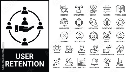 Canvastavla User retention and customer loyalty linear icons set for business strategy marke