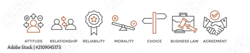 Photos Business ethics banner web icon vector illustration concept with icon of attitud
