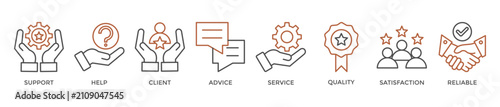 Foto Customer care banner web icon vector illustration concept for customer support a