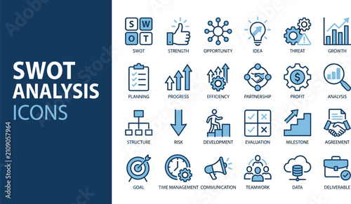 Corporate SWOT analysis matrix icon set for strategic marketing planning business evaluation strength weakness opportunity and threat development vector.