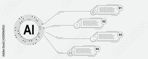 Artificial intelligence infographic template with four connected process steps, circuit lines, and technology icons. Modern vector layout for AI workflow, automation, analytics, and digital innovation