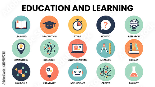 Flat education and learning icon set including graduation cap, online learning, research, and science