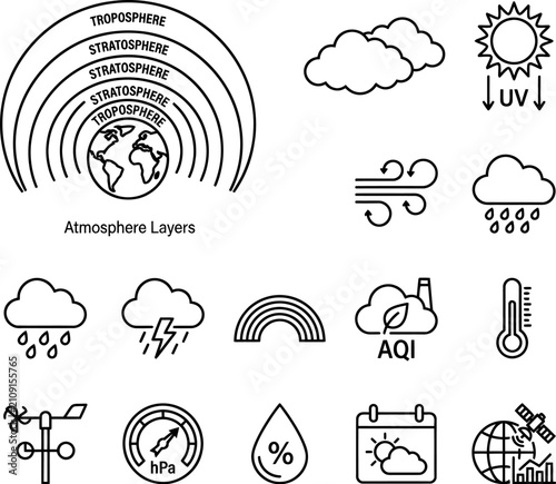 Weather and atmosphere icons set