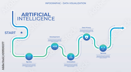 Business curved (pipeline style) arrow Infographic along a continuous path, data visualization, and six steps in a blue and green tones Fluidity, direction, progress. Glow, Big data processes. Diagram
