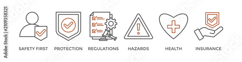 Work safety banner web icon vector illustration for occupational safety and health at work with safety first, protection, regulations, hazards, health, and insurance icon