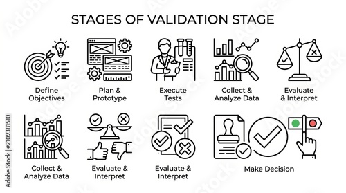 Illustrated Stages of Validation Process in Business Workflow Diagram.