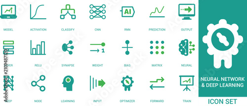 Принти на полотні Neural network and deep learning solid icon set featuring model, activation, CNN, RNN, prediction, layers, nodes, optimizer, and training for AI technology use