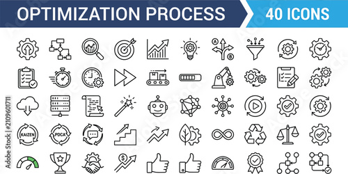 Optimization process vector icons set for business workflow automation efficiency improvement kaizen and continuous growth
