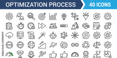 Optimization process vector icons set for business workflow automation efficiency improvement kaizen and continuous growth