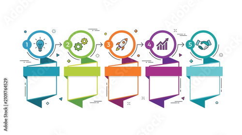 Slika na platnu 5 Step Business Process Infographic Template
